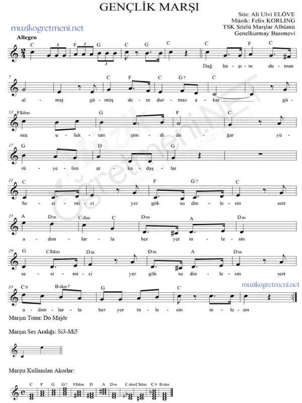 marslar muzikogretmeniNET 10 Marşların Piyano Akorları – Kolay ve Detaylı Akor Çözümleri
