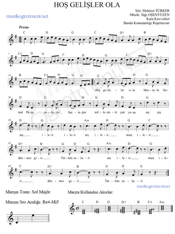 marslar muzikogretmeniNET 14 Marşların Piyano Akorları – Kolay ve Detaylı Akor Çözümleri