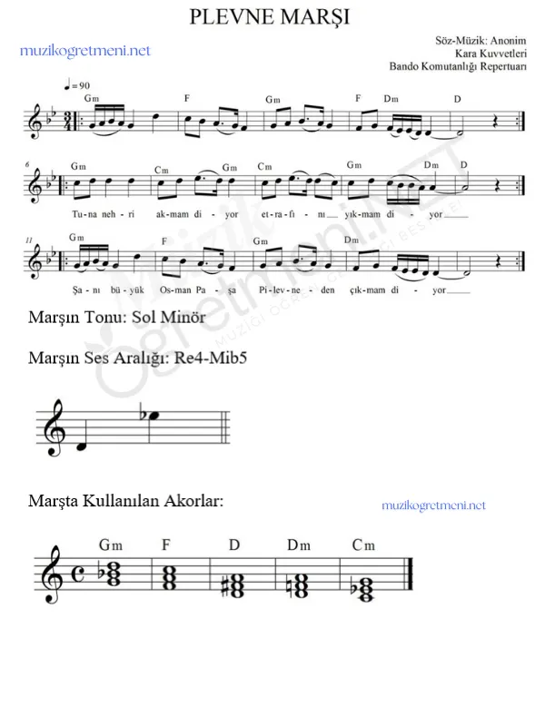 marslar muzikogretmeniNET 15 Marşların Piyano Akorları – Kolay ve Detaylı Akor Çözümleri