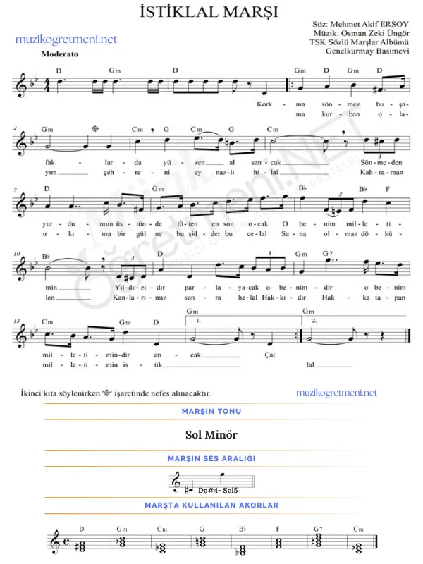 marslar muzikogretmeniNET 19 Marşların Piyano Akorları – Kolay ve Detaylı Akor Çözümleri