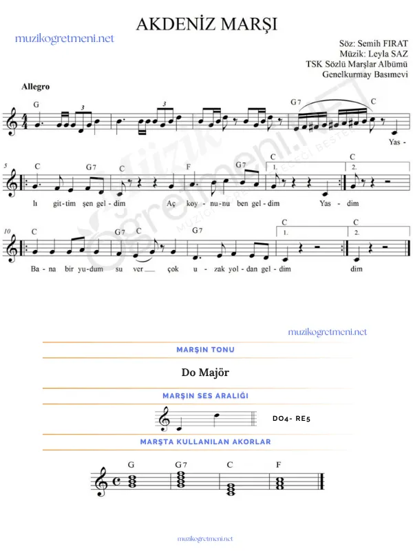 marslar muzikogretmeniNET 2 Marşların Piyano Akorları – Kolay ve Detaylı Akor Çözümleri