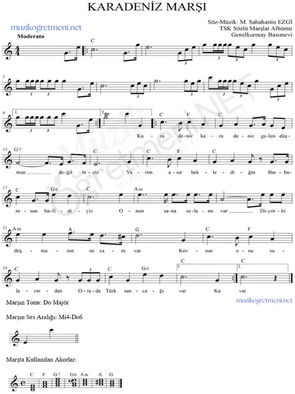 marslar muzikogretmeniNET 7 Marşların Piyano Akorları – Kolay ve Detaylı Akor Çözümleri
