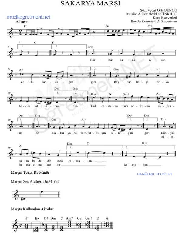 marslar muzikogretmeniNET 9 Marşların Piyano Akorları – Kolay ve Detaylı Akor Çözümleri