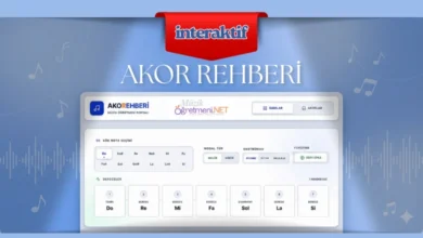 Akor Rehberi - Sesli ve Görsel Akor Uygulaması 1 Akor Rehberi - Sesli ve Görsel Akor Uygulaması