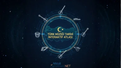 Türk Müziği Tarihi İnteraktif Atlası