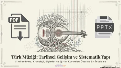 turk muzigi tarihsel gelisim muzikogretmeni.net Türk Müziği: Tarihsel Gelişim ve Sistematik Yapı (PDF-SUNUM)