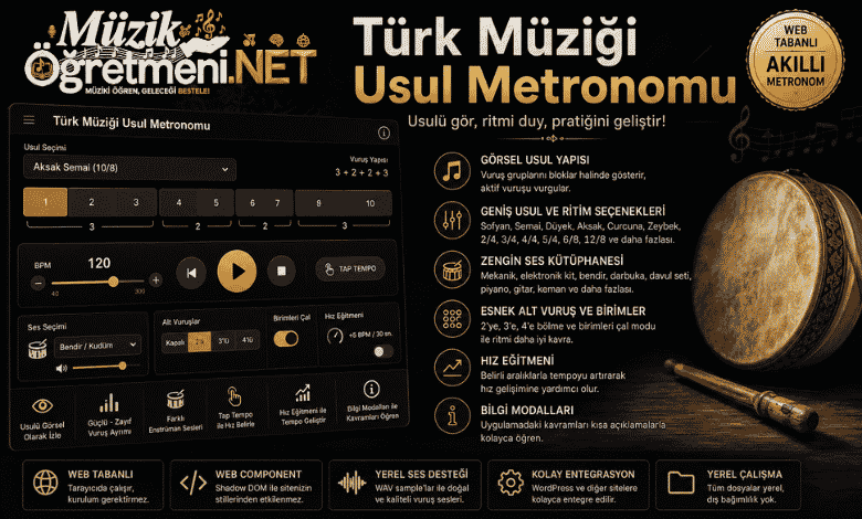 Türk Müziği Usul Metronomu