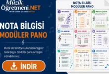 nota bilgisi moduler pano indir muzikogretmeni.NET Nota Bilgisi Modüler Pano | Müzik Sınıfı Eğitim Panosu
