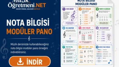 nota bilgisi moduler pano indir muzikogretmeni.NET Nota Bilgisi Modüler Pano | Müzik Sınıfı Eğitim Panosu