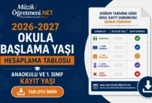 Anaokulu İlkokul Başlama Tablosu