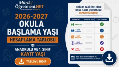 2026-2027 Okula Başlama Yaş Hesaplama Tablosu 2 Anaokulu İlkokul Başlama Tablosu